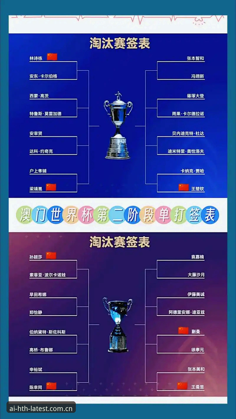 U17赛事抽签结果实用解读：华体会体育平台观赛必备知识