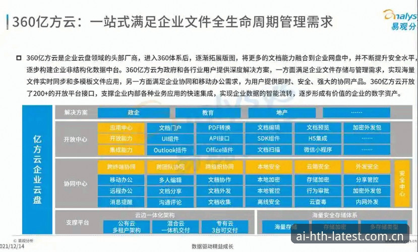 华体会HTH账户保护 华体会HTH账户保护真的靠谱吗?从实战角度看如何守住你的数字资产