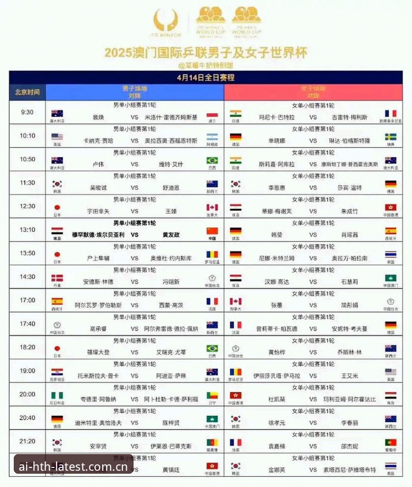 U17赛事抽签结果实用解读：华体会体育平台观赛必备知识